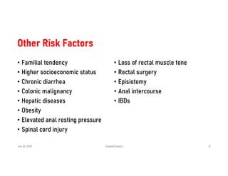 Anal Canal And Haemorrhoids Piles Pdf