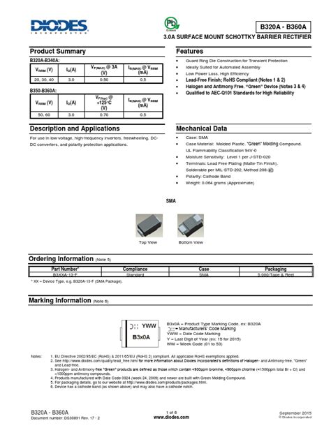 B340A Datasheet 3 0A SURFACE MOUNT SCHOTTKY BARRIER RECTIFIER