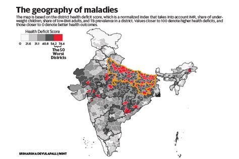 The 50 Districts With The Poorest Health Outcomes In India