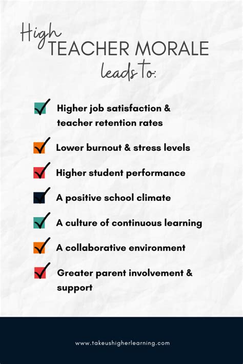 18 Powerful And Sustainable Strategies To Boost Teacher Morale Take