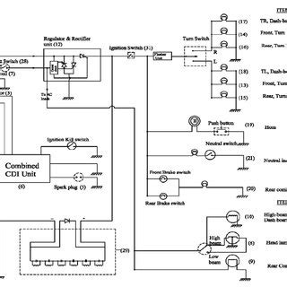 Bajaj Pulsar 150 Digital Meter Wiring Diagram Search Best 4K Wallpapers