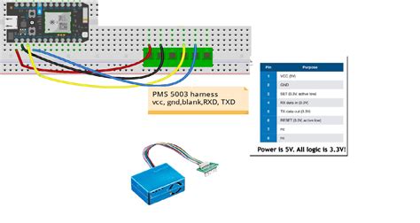 Particle Boron Uarttxrx Dust Sensor Pms5003 Hardware Particle