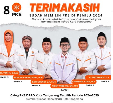 Perolehan Kursi PKS Kota Tangerang Dan Kenaikan Posisi Di Pileg 2024