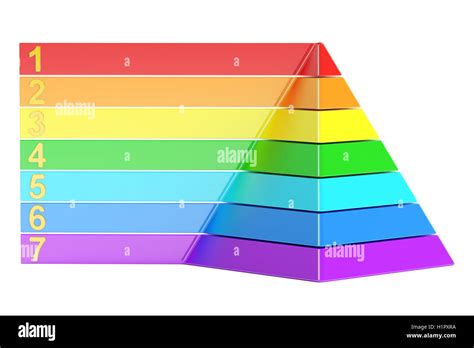 So Were Having Eye Colour Hierarchies As Well Now R Thanks I Hate Class System Based On Eye