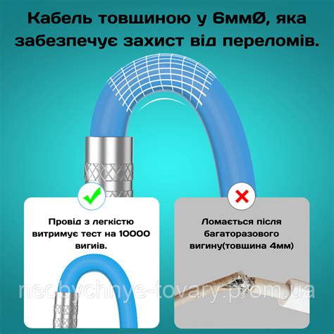 Купить Кабель быстрой зарядки Айфон лайтнинг - Тайпси IPhone Lightning ...