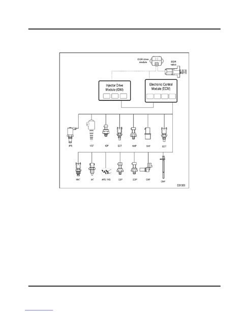 Engine International Vt365 Manual Part 10