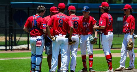 Perfect Game U World Series Palm Beach County Sports Commission