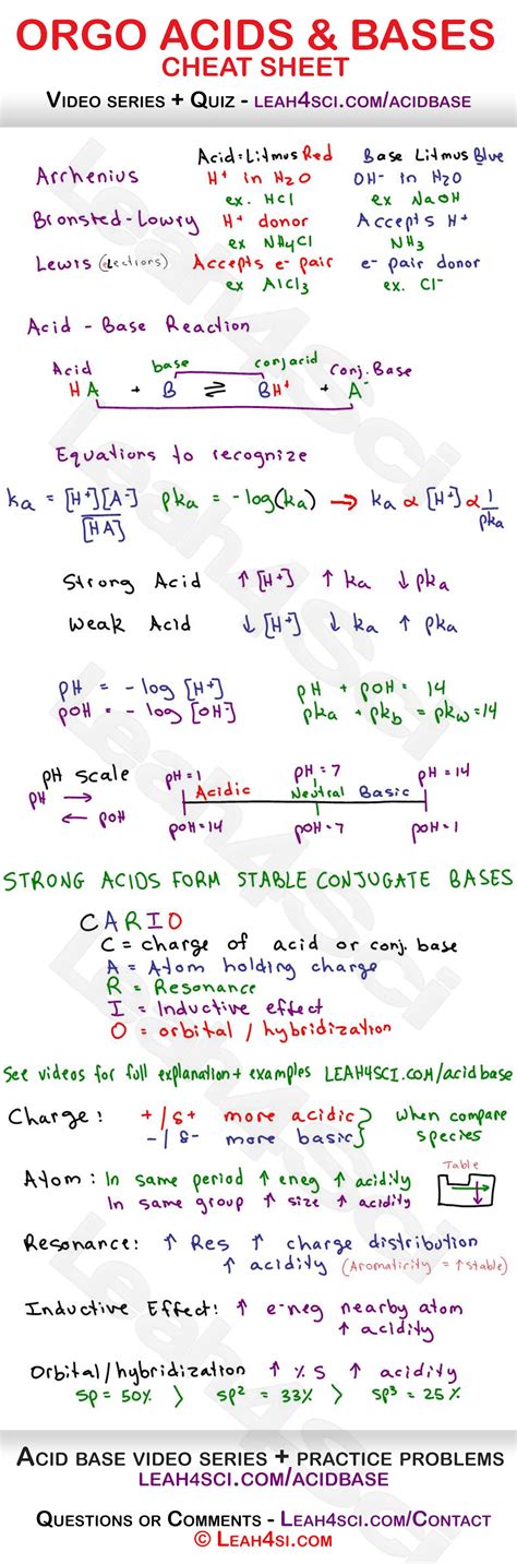 Acids And Bases In Organic Chemistry Cheat Sheet Study Guide