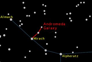 Galaxy What Other Galaxies Can Be Seen With The Naked Eye In The Night Sky Astronomy Stack