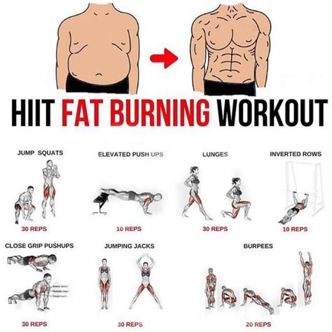 What Are Good Workouts To Burn Fat - Cardio Workout Routine