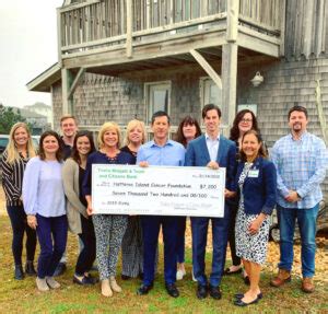 Citizens Bank And Trisha Midgett Team Donate To Hatteras