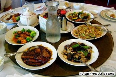 5 Best Chines Restaurant Near Me In USA - Restaurants Near Me