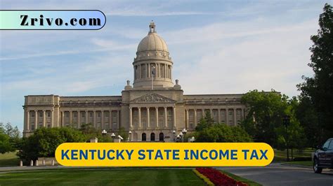 Kentucky State Income Tax Zrivo Medium