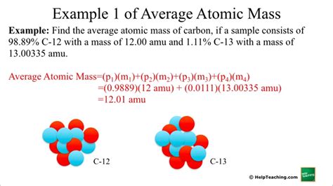 Average Atomic Mass Chemistry Lesson YouTube