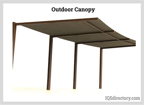 Canopies: What Are They? Types Of Canopies, Applications Of, 49% OFF