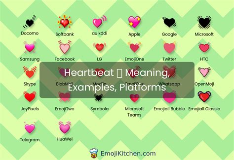 💓 heartbeat emoji meaning, info, stats - EmojiKitchen