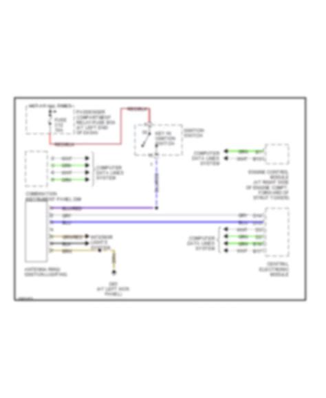 All Wiring Diagrams For Volvo Xc90 2004 Model Wiring Diagrams For Cars