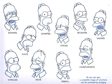 Simpsons Modelsheet