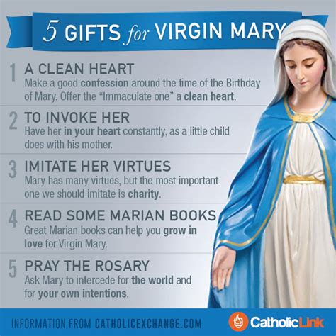 Virgin Mary Birthday Quotes - ShortQuotes.cc