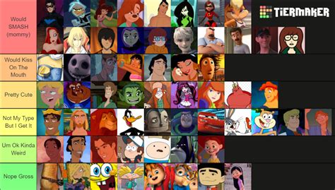 Childhood Cartoon Crushes Tier List (Community Rankings) - TierMaker