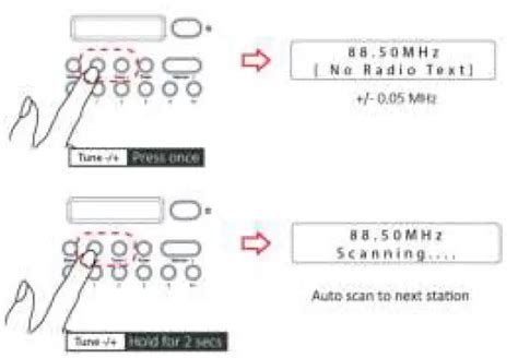 Lenco Pdr Personal Portable Analog And Digital Radio User Manual