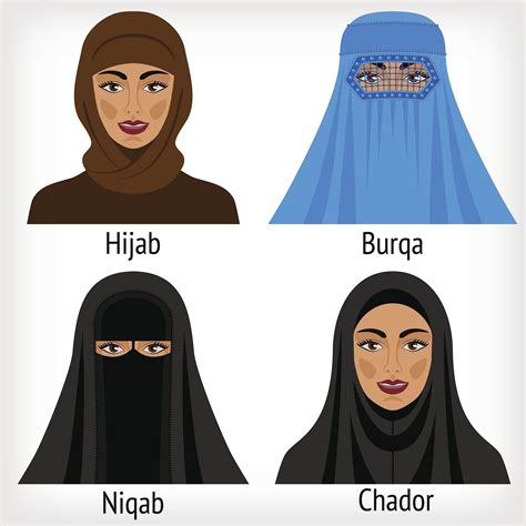 The burka and us | Niqab, Burqa, Muslim women