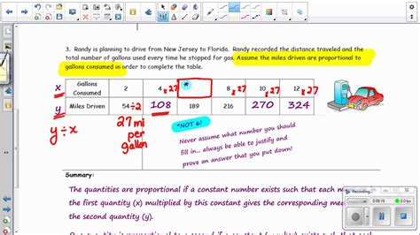 Proportional Vs Non Proportional Tables Worksheets