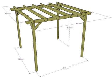 Pergola Height