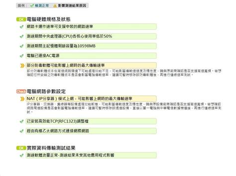 【問題】網速10040m 實測差異大 電腦應用綜合討論 哈啦板 巴哈姆特