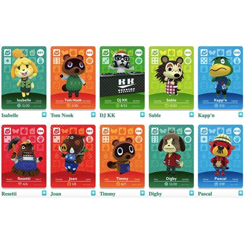 Ranking Top12 Nintendo Marcie Animal Crossing Series 1 Amiibo Card