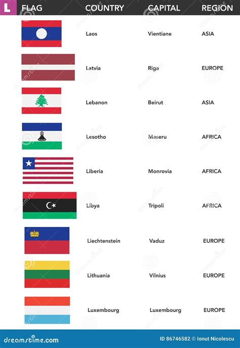 Letter M Flags Of The World With Name Capital And Region Vector ...