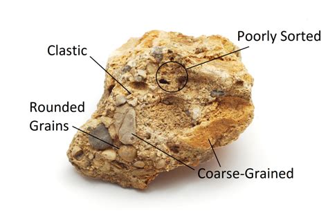 Conglomerate: Identification, Pictures & Info for Rockhounds ...