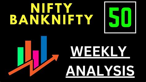 Nifty And Bank Nifty Prediction For Tomorrow 10 July Youtube