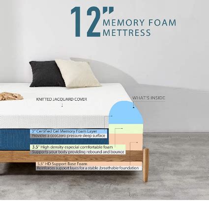 5 Best Memory Foam Mattress of 2024 (Plus Buyer's Guide)