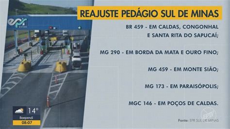 VÍDEOS Bom Dia Cidade Sul de Minas de terça feira 8 de outubro de