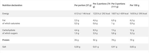 Olimp Whey Protein Complex 100 Double Chocolate 1800 G 4 Lbs