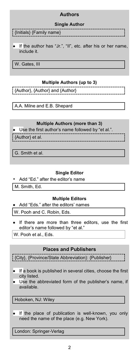 IEEE Citation Style Guide (Panduan Pengutipan IEEE)