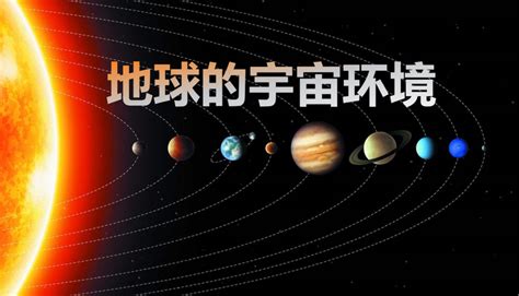 高中地理基础与拓展（一）——地球的宇宙环境 知乎