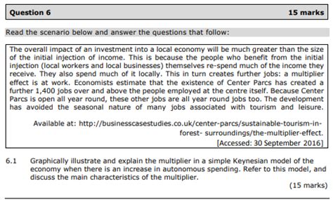 Solved Graphically Illustrate And Explain The Multiplier In Chegg