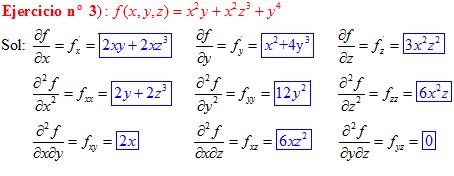 Derivadas Parciales Derivadas