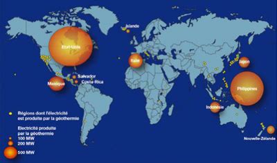 La production délectricité à partie de la géothermie dans le monde