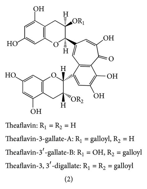 Chemical Structures Of 1 Green Tea Catechins 2 Black Tea