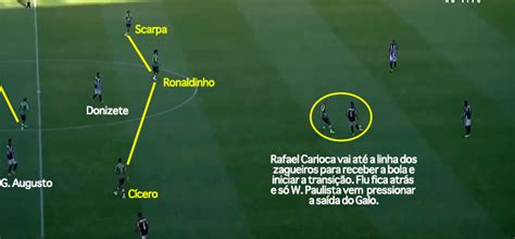 Do Galo Controla A Bola E Aproveita Marca O Individual Do Flu