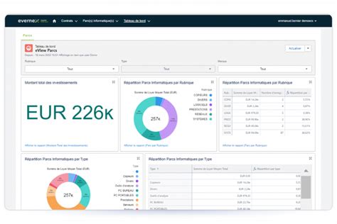 Gestion Des Actifs Informatiques Evernex Capital Solutions