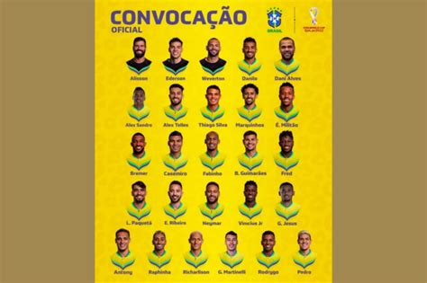 Tite Divulga Lista Dos Convocados Da Seleção Brasileira Para Copa Do Mundo