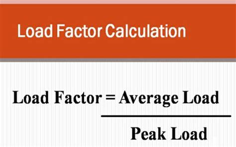 How To Calculate Power Consumption Of Electric Motor Infoupdate