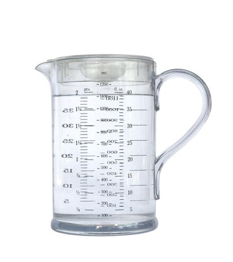 What are Different Types of Measuring Cups? (with pictures)