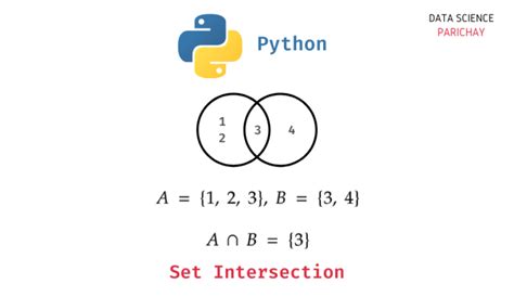 Python Intersection Of Two Or More Sets Data Science Parichay