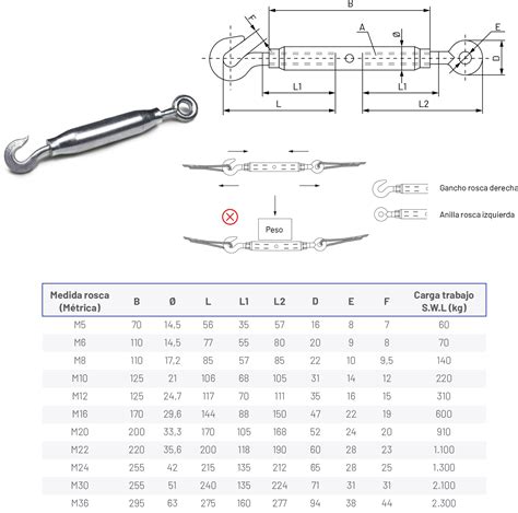 Comprar Tensor Tubular Gancho Anilla Din Cincado Cintatex