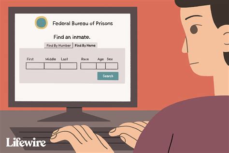 How To Find Prisoner Info And Mugshots